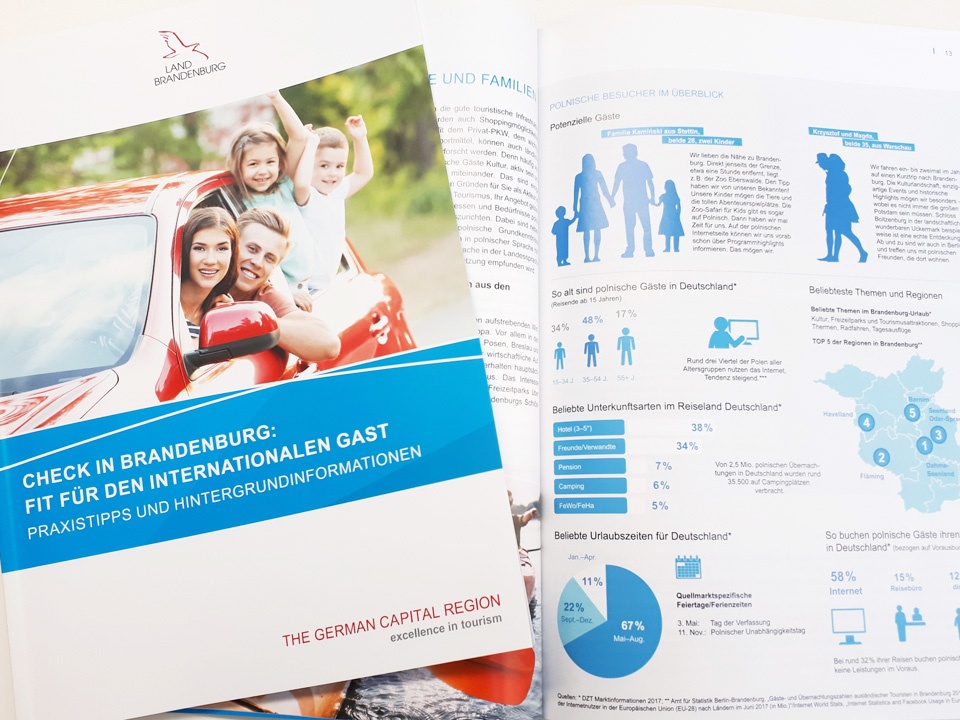 Leitfaden Internationalisierung